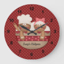 Recherche de biscuit français horloges Pays