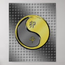 Zoek naar chinese astrologie posters Verjaardag