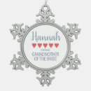 Recherche de cœur ornements Pour elle