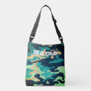 Recherche de culture sacs Personnalisation