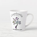 Recherche de réunion tasses Fête