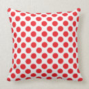 Recherche de jet de point de polka Divan