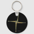 Recherche de celte porteclés Irish