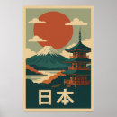 Zoek naar retro japans posters Berg fuji