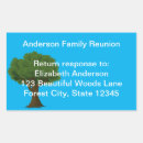 Zoek naar stamboom etiketten Retouradres