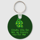 Recherche de cthulhu accessoires Politique