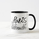 Recherche de europe tasses Monument