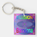 Recherche de barcelona porteclés Espagne