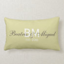 Recherche de monogrammes faits sur commande Pour eux