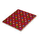 Recherche de tacheté carreaux Multicolore