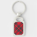 Recherche de tartan accessoires Rouge