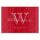 Recherche de déco planches à découper Monogramme