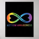 Zoek naar aspergers syndroom posters Handicap