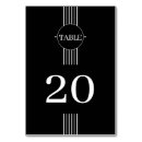 Recherche de band mariage table cartes Couple