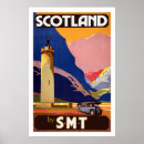 Recherche de vintage ecosse posters Rétro