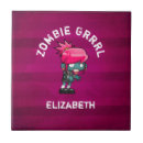 Recherche de punk carreaux Cool