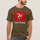 Recherche de île man vêtements Celtique