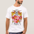 Zoek naar family crest tshirts Wapenschild