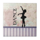 Recherche de ballerine carreaux Danseuse de ballet