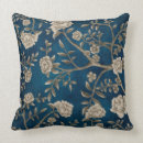 Recherche de motif tapisserie coussins Pour elle