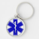 Recherche de emt porteclés Médecin