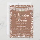 Recherche de papel picado mariage invitations Talavera