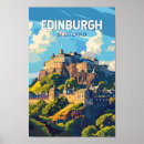 Recherche de edinburgh posters Emblème emblématique
