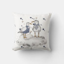 Recherche de mouette décoration coussins Oiseaux