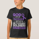 Recherche de son dur tshirts Batailles