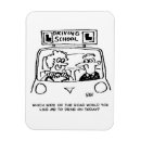 Recherche de conduite magnets Formation