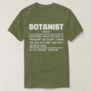 Recherche de botany tshirts Botanique