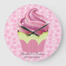 Recherche de cupcake rose horloges Bonbons