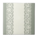 Zoek naar deeg tegels Cel