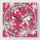 Recherche de bouches horloges Rouge