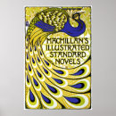 Recherche de peacock posters Plumes