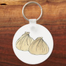 Recherche de restauration porteclés Nourriture