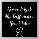 Recherche de sage femme posters Retraite