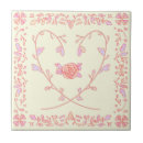 Recherche de motif de coeur carreaux Rose