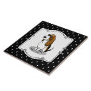 Recherche de races de chien carreaux Dog