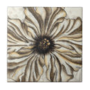 Zoek naar background tegels Bloem