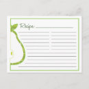 Recherche de poire cartes postales Pâtisserie