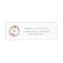 Recherche de rose heureux Romantique