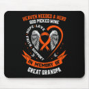 Recherche de lutteur tapis souris Orange