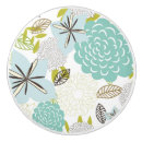 Recherche de fond boutons et poignées de porte Abstrait