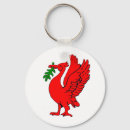 Recherche de liverpool porteclés Sport