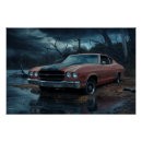 Recherche de voiture abandonnée posters Abandonner