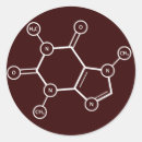 Recherche de c8h10n4o2 Espresso