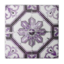 Recherche de vieux motifs carreaux Blanc