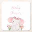 Recherche de éléphant dessous de verres Baby