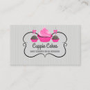 Recherche de petit gâteau cartes visite Cuisson